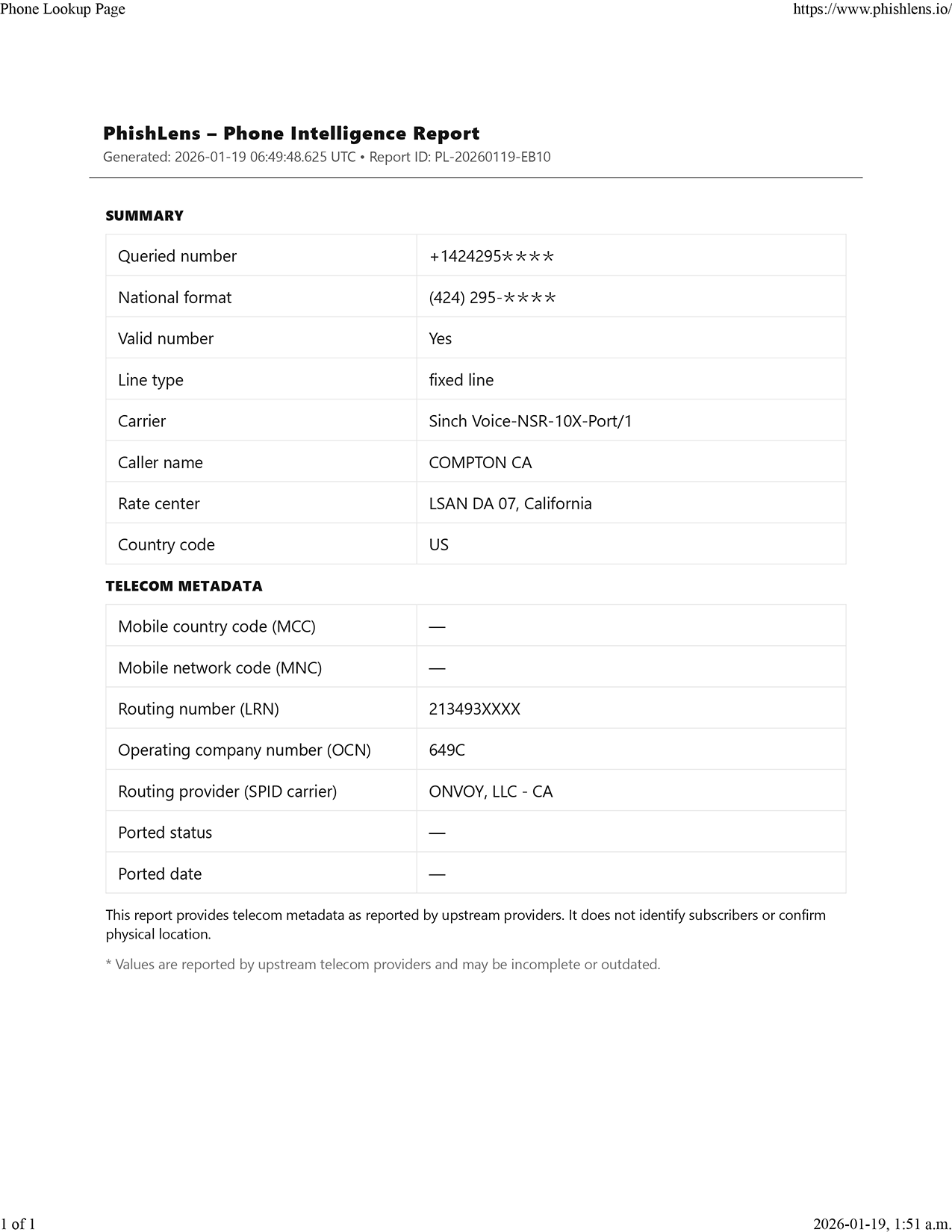 Sample report 2 preview